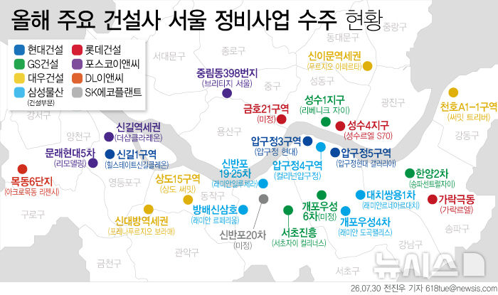 [서울=뉴시스] 
