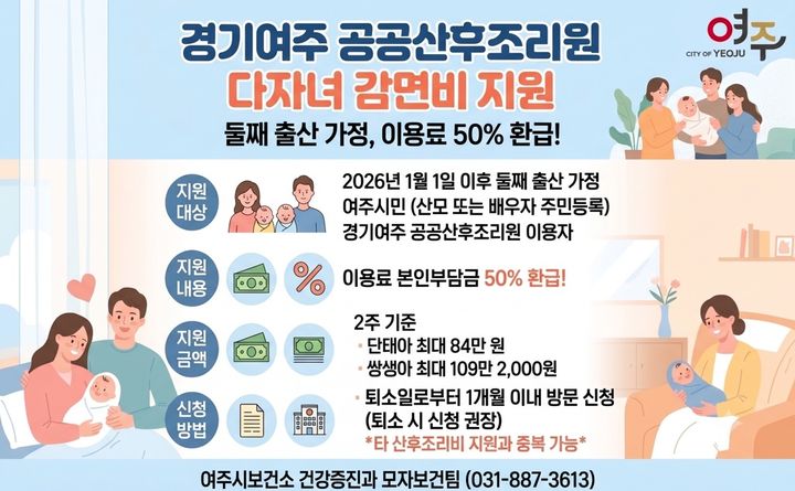[여주=뉴시스] 여주공공산후조리원 감면 안내(사진=여주시보건소 제공) 2026.07.29.photo@newsis.com *재판매 및 DB 금지