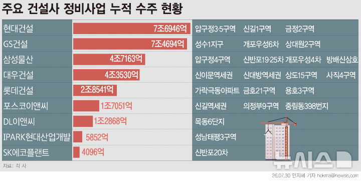 [서울=뉴시스] 