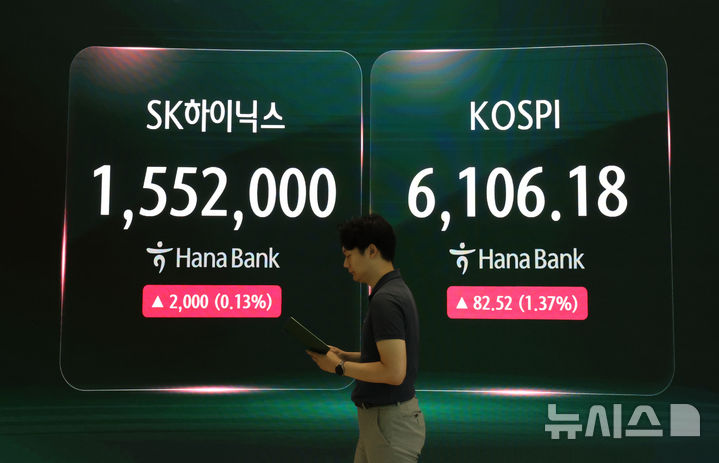 [서울=뉴시스] 김금보 기자 = 29일 오전 서울 중구 하나은행 딜링룸 전광판에 SK하이닉스 주가와 코스피가 표시되고 있다.SK하이닉스는 연결 기준 올해 2분기 매출 79조3187억원, 영업이익 60조5426억원을 기록했다고 29일 공시했다. 매출은 전년 동기보다 256.8% 증가했다. 영업이익은 전년 동기 대비 557.2% 늘었다. 2026.07.29. kgb@newsis.com