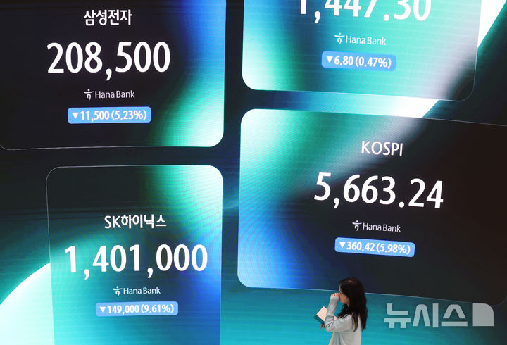 "국가자본주의와 투기가 결합된 실험장"…외신이 본 코스피와 AI