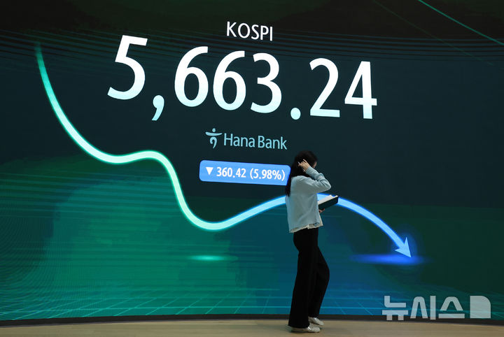 [서울=뉴시스] 이영환 기자 = 코스피가 전 거래일 보다 360.42포인트(5.98%) 하락한 5663.24에 마감한 29일 오후 서울 중구 하나은행 딜링룸 전광판에 종가가 표시되어 있다. 2026.07.29. 20hwan@newsis.com