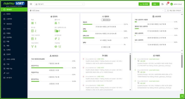 나무에이엑스 namuVIRT 대시보드 이미지. (사진=나무에이엑스) *재판매 및 DB 금지