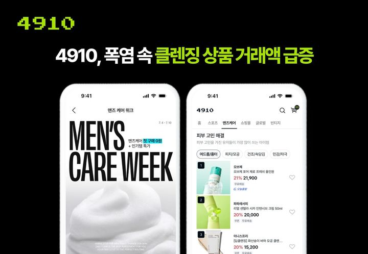 [서울=뉴시스] 남성 패션·뷰티 플랫폼 4910(사구일공)이 이달 4일부터 10일까지 진행한 '맨즈 케어 위크' 기획전 기간 클렌징 카테고리 거래액이 전월 같은 기간보다 280% 증가했다. (사진=에이블리 제공) 2026.07.30. photo@newsis.com *재판매 및 DB 금지