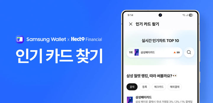 (사진=헥토파이낸셜) *재판매 및 DB 금지