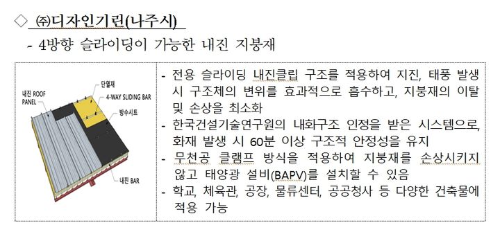 [전남광주=뉴시스] 광주지방조달청은 제2회 우수조달물품 심사를 통해 나주시에 소재한 ㈜디자인기린의 '4방향 슬라이딩이 가능한 내진 지붕재'를 신규 우수조달물품으로 지정했다. (이미지=광주조달청 제공) photo@newsis.com *재판매 및 DB 금지