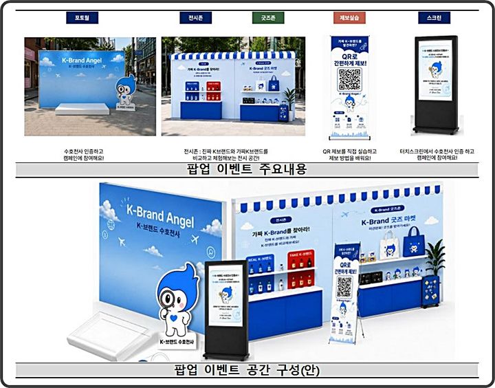 [대전=뉴시스] 30일 오후 5시부터 서울 성동구 올리브영N성수에서 'K-브랜드 수호천사 캠페인'이 열린다.(사진=지식재산처 제공) *재판매 및 DB 금지