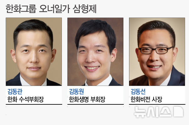 [서울=뉴시스] 