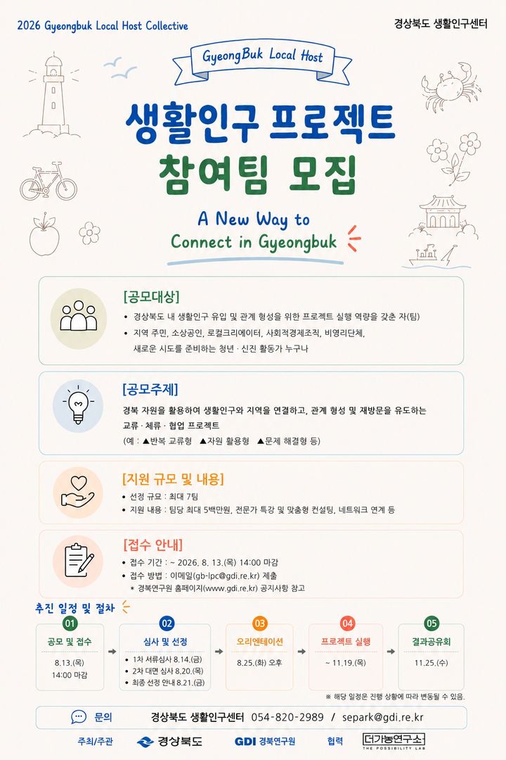 '생활인구 프로젝트' 포스터 *재판매 및 DB 금지