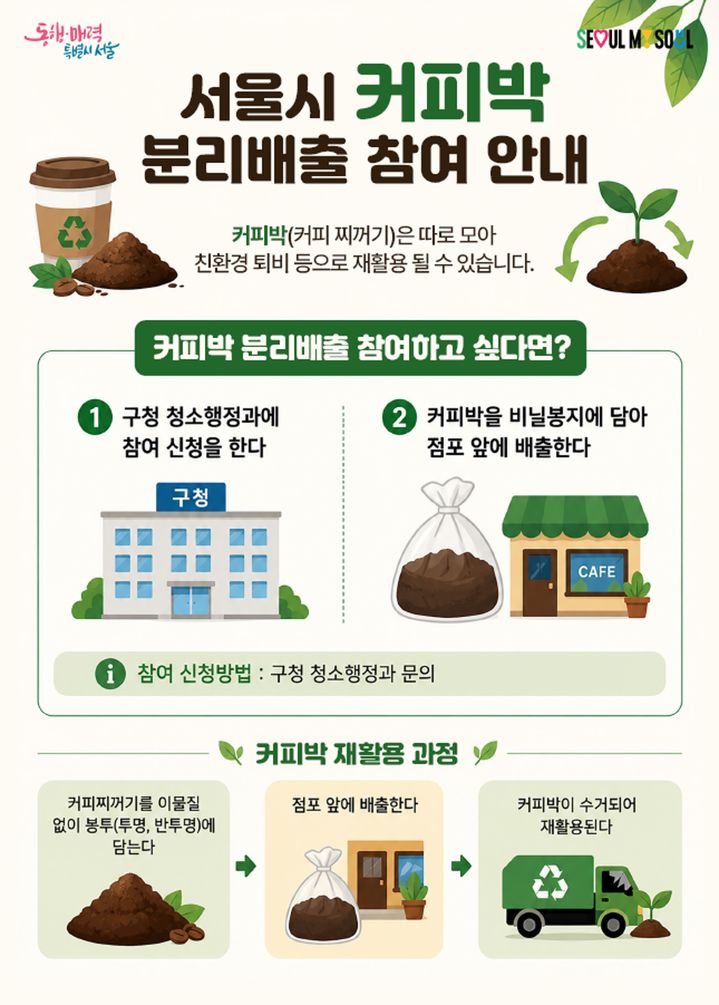 [서울=뉴시스] 서울시 커피박 분리배출 참여 안내 포스터. (사진=서울시 제공) 2026.07.31. photo@newsis.com *재판매 및 DB 금지