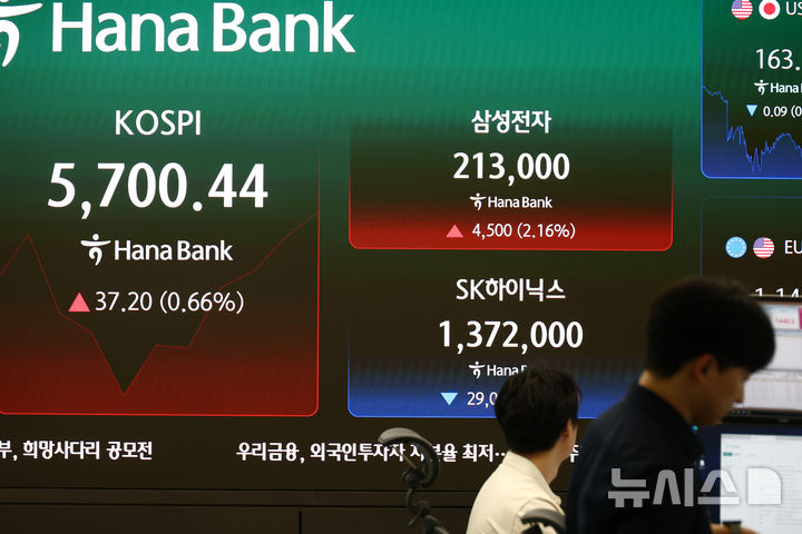 [서울=뉴시스] 고승민 기자 = 코스피가 18.53포인트(0.33%) 오른 5681.77 출발했다가 소폭 등락을 이어가고 있는 30일 서울 하나은행 본점 딜링룸에서 관계자들이 업무를 보고 있다. 코스닥은 1.20% 내린 654.72에 출발했다. 2026.07.30. kkssmm99@newsis.com