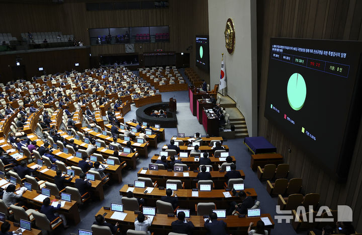 [서울=뉴시스] 김근수 기자 = 지난달 30일 서울 여의도 국회에서 열린 제437회국회(임시회) 3차 본회의에서 제9회전국동시지방선거 투표용지 부족사태 등 국민 참정권 침해 의혹 진상규명을 위한 특별검사 임용 등에 대한 법률안이 통과되고 있다. 2026.07.30. ks@newsis.com