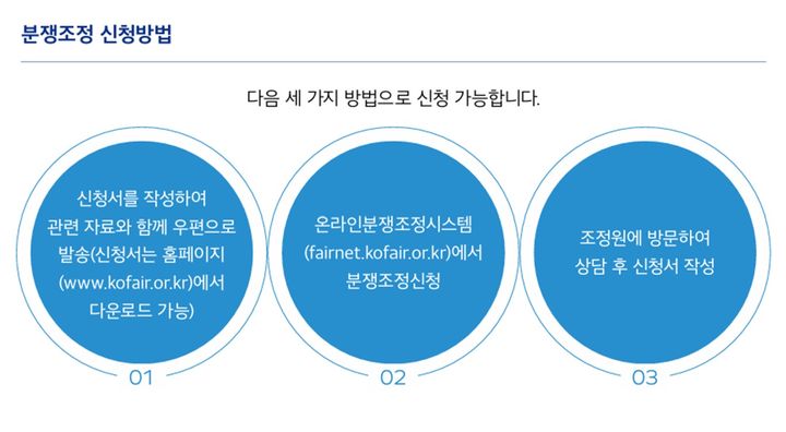 [세종=뉴시스] 최근 온라인 플랫폼 중 오픈마켓 거래에서 계정 정지나 소비자 반품 관련 책임 전가 등 분쟁이 늘어나면서 한국공정거래조정원이 입점업체들에 주의를 당부했다. (자료 = 한국공정거래조정원 제공) 2026.07.31. *재판매 및 DB 금지