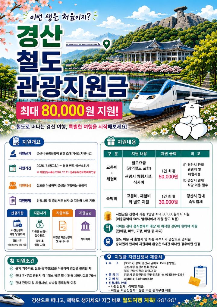 경산시, 철도 관광지원금 지급 (사진=경산시 제공) *재판매 및 DB 금지