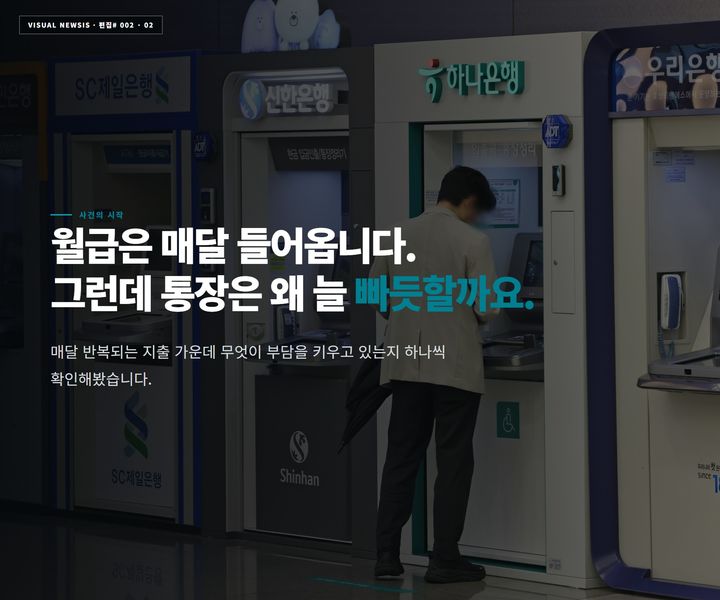 왜 매달 빠듯해?…이자가 범인입니다 [편집샵]