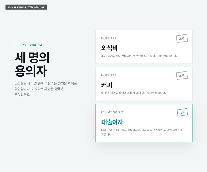왜 매달 빠듯해?…이자가 범인입니다 [편집샵]