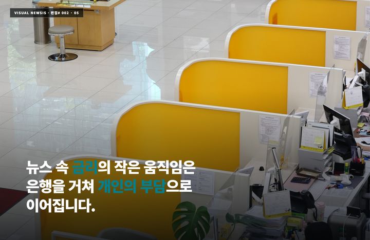 왜 매달 빠듯해?…이자가 범인입니다 [편집샵]