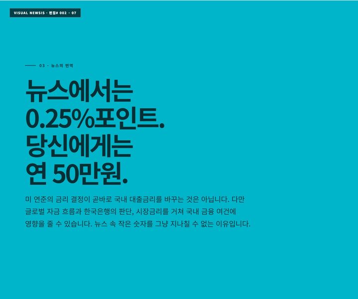 왜 매달 빠듯해?…이자가 범인입니다 [편집샵]