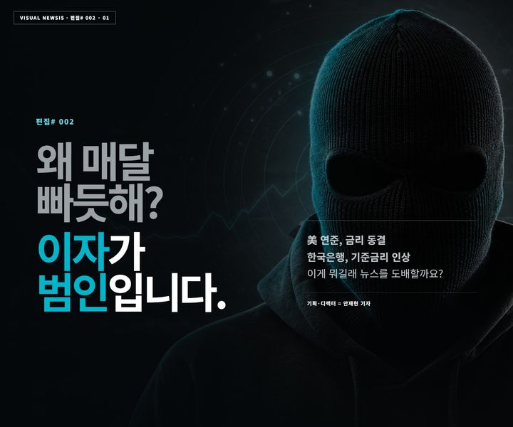 왜 매달 빠듯해?…이자가 범인입니다 [편집샵]