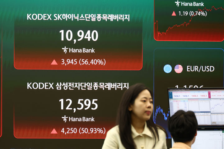 [서울=뉴시스] 고승민 기자 = 삼성전자와 SK하이닉스 주식이 31일 20% 이상 오르며 본주 수익률을 두 배 추종하는 단일종목 레버리지 상장지수펀드(ETF)도 역대급 상승을 이어가고 있다. 사진은 이날 서울 하나은행 딜링룸 전광판에 KODEX SK하이닉스와 삼성전자 단일종목 레버리지 수치가 표시되고 있는 모습. 2026.07.31. kkssmm99@newsis.com *재판매 및 DB 금지