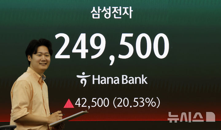 [서울=뉴 시스] 김혜진 기자 = 31일 오전 서울 중구 하나은행 딜링룸 전광판에 주요 지수가 표시 되고 있다. 코스피는 전거래일 보다 64.23p(1.15%) 오른 5,657.79에 개장했다. 코스닥은 전거래일보다 5.96% 오른 683.20에 장을 시작했다. 원·달러 환율은 1425.1원에 거래 중이다. 2026.07.31. jini@newsis.com