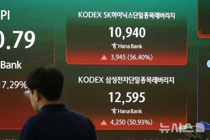 [서울=뉴시스] 고승민 기자 = 삼성전자와 SK하이닉스 주식이 지난달 31일 20% 이상 오르며 본주 수익률을 두 배 추종하는 단일종목 레버리지 상장지수펀드(ETF)도 역대급 상승을 이어가고 있다. 사진은 이날 서울 하나은행 딜링룸 전광판에 KODEX SK하이닉스와 삼성전자 단일종목 레버리지가 표시되고 있는 모습. 2026.07.31. kkssmm99@newsis.com