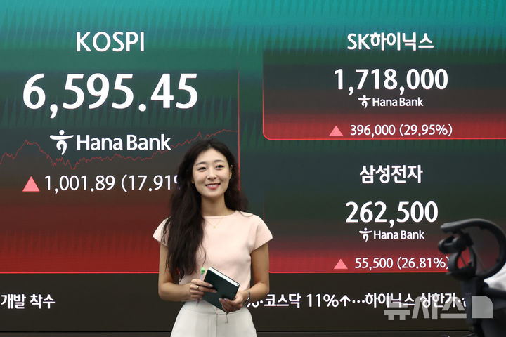 [서울=뉴시스] 고승민 기자 = 코스피가 17.91% 오른 6595.45에 마감한 31일 서울 하나은행 딜링룸에서 딜러들이 업무를 보고 있다.코스닥은 11.63% 오른 719.76에 마감됐다. 서울 외환시장에서 원·달러 환율은 13.4원 내린 1424.0원으로 거래를 마무리했다. 2026.07.31. kkssmm99@newsis.com