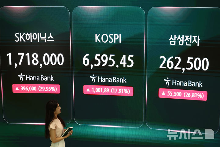 [서울=뉴시스] 고승민 기자 = 코스피가 17.91% 오른 6595.45에 마감하면서 SK하이닉스와 삼성전자 주가가 각각 29.95%, 26.81% 오른 31일 서울 하나은행 딜링룸에서 딜러들이 업무를 보고 있다. 코스닥은 11.63% 오른 719.76에 마감됐다. 서울 외환시장에서 원·달러 환율은 13.4원 내린 1424.0원으로 거래를 마무리했다. 2026.07.31. kkssmm99@newsis.com