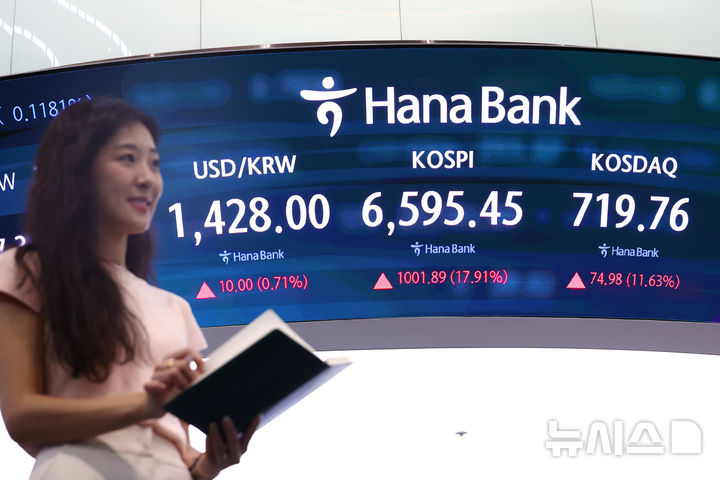 [서울=뉴시스] 고승민 기자 = 코스피가 17.91% 오른 6595.45에 마감한 31일 서울 하나은행 딜링룸에서 딜러들이 업무를 보고 있다.코스닥은 11.63% 오른 719.76에 마감됐다. 서울 외환시장에서 원·달러 환율은 13.4원 내린 1424.0원으로 거래를 마무리했다. 2026.07.31. kkssmm99@newsis.com
