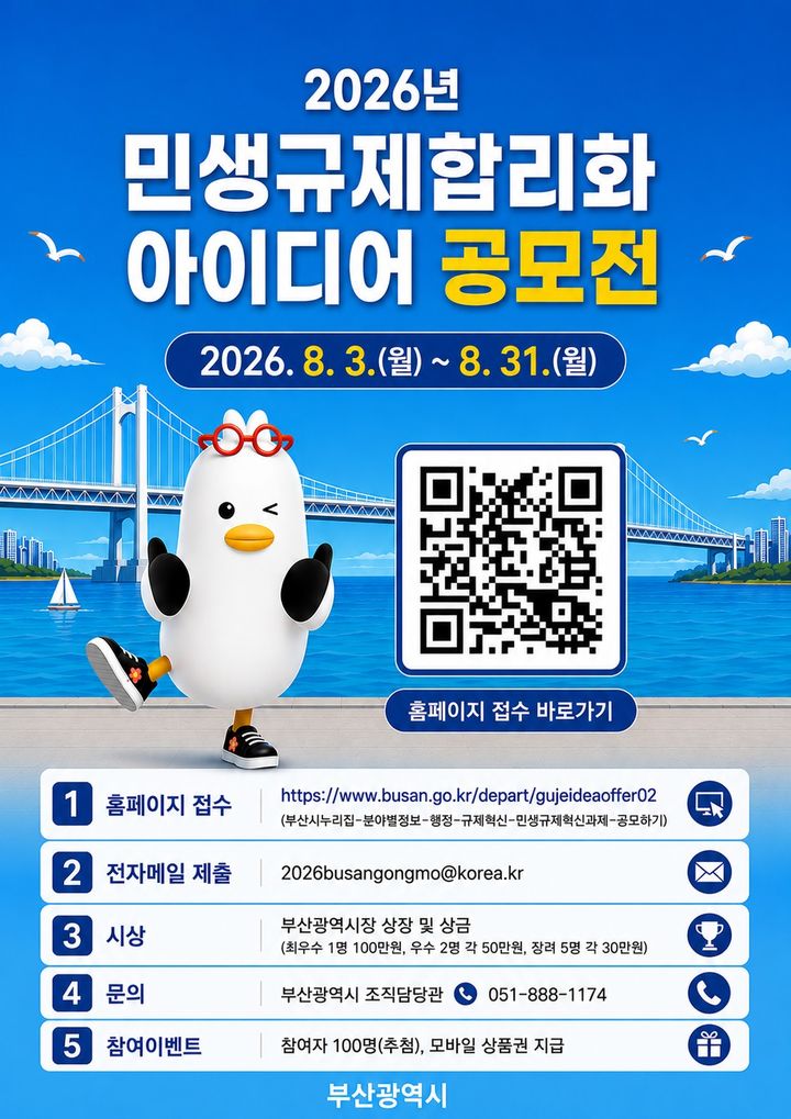 [부산=뉴시스] 부산시가 시민 생활과 기업 활동의 불합리한 규제를 발굴·개선하기 위해 오는 3일부터 31일까지 '2026년 민생규제합리화 아이디어 공모'를 실시한다. (사진=부산시 제공) 2026.08.02 photo@newsis.com *재판매 및 DB 금지