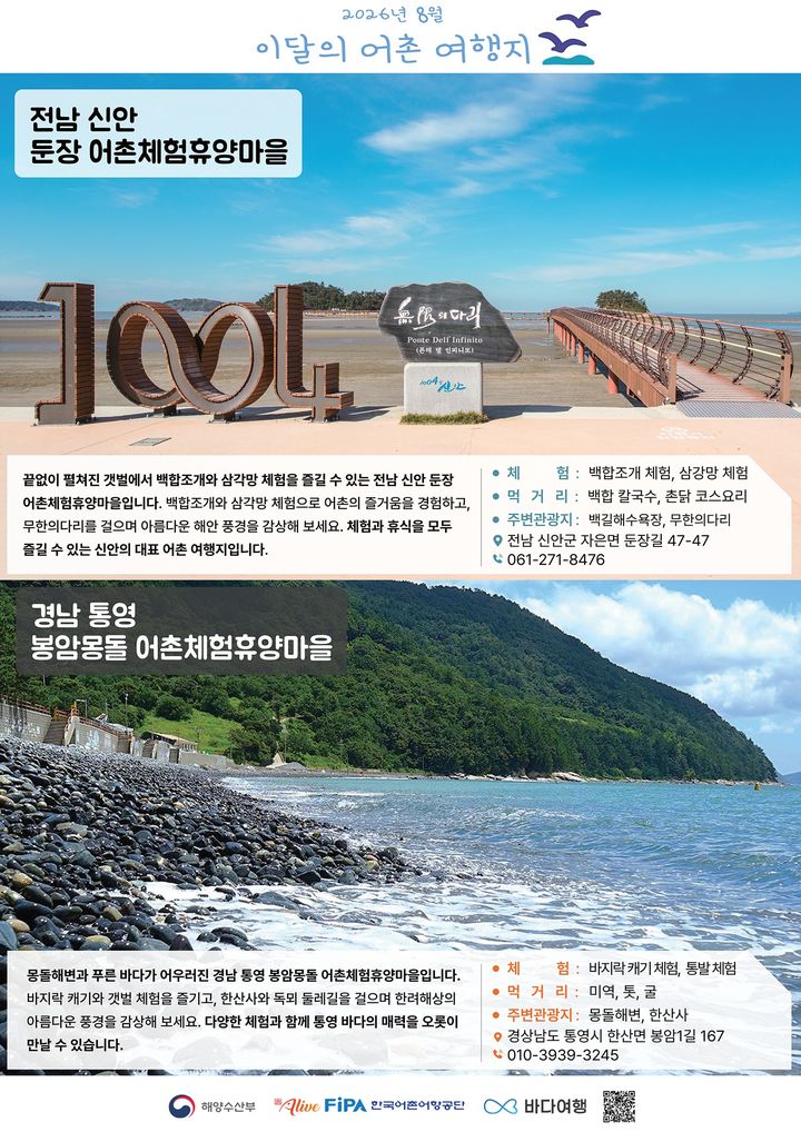 [서울=뉴시스] 해수부는 8월의 어촌 여행지로전남 신안 둔장마을과 경남 통영 봉암몽돌마을을 선정했다. 2026.08.02. photo@newsis.com *재판매 및 DB 금지
