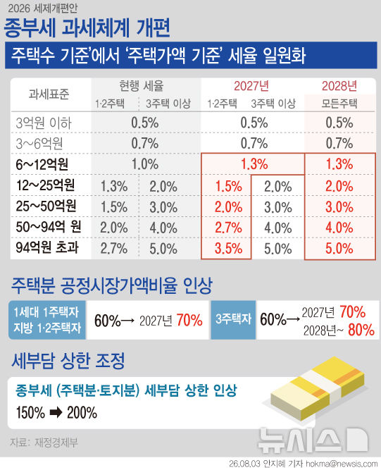 [서울=뉴시스] 