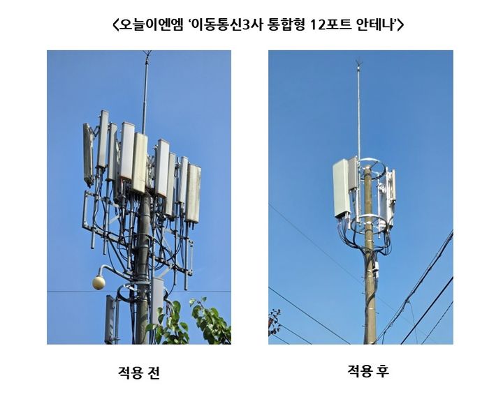 오늘이엔엠 '이동통신 3사 통합형 12포트 안테나' 설치 비교 사진. (사진=오늘이엔엠) *재판매 및 DB 금지
