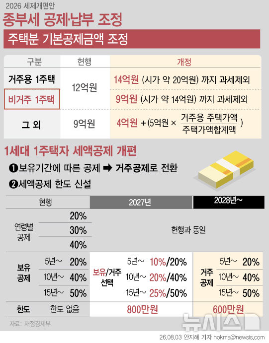 [서울=뉴시스] 