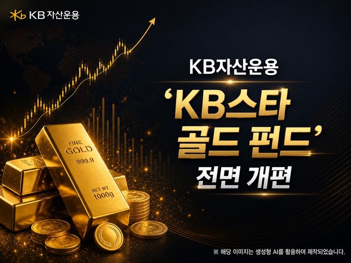 KB운용, 'KB스타 골드 펀드' 개편…퇴직연금 편입·보수 40% 인하