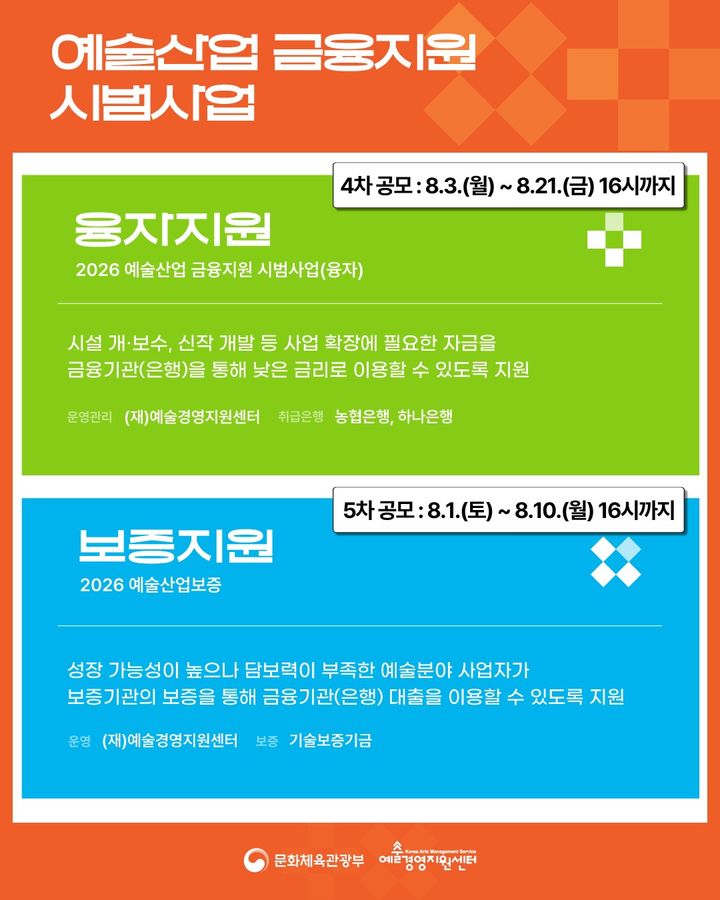예술기업 자금 숨통…문체부·예경, 올해 마지막 융자 공모