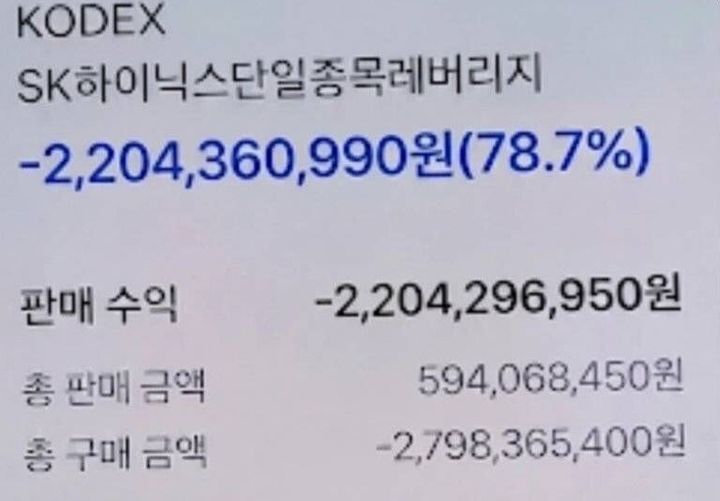 [서울=뉴시스] 3일 파이낸셜뉴스는 지난달 30일 중고거래 플랫폼 당근에 올라온 "SK하이닉스 단일종목 레버리지 ETF에 투자해 40년 동안 모은 22억원을 잃고 파산했다"는 글이 거짓으로 밝혀졌다고 보도했다. 사진=SNS 캡처 *재판매 및 DB 금지