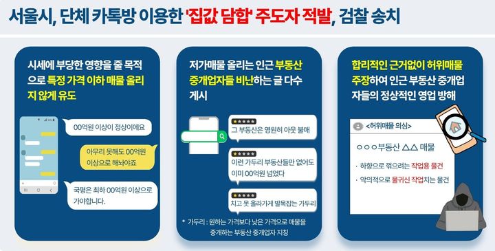 [서울=뉴시스] 집값 담합 보도자료 삽입 이미지. (자료=서울시 제공) 2026.08.03. photo@newsis.com *재판매 및 DB 금지