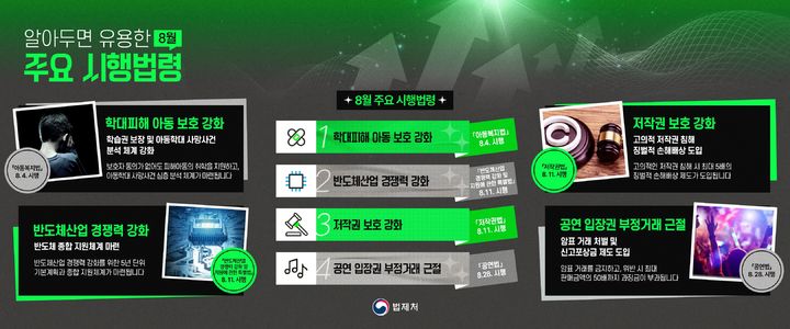 아동학대 의심 사망사건 심층 분석…102개 법령 이달 시행