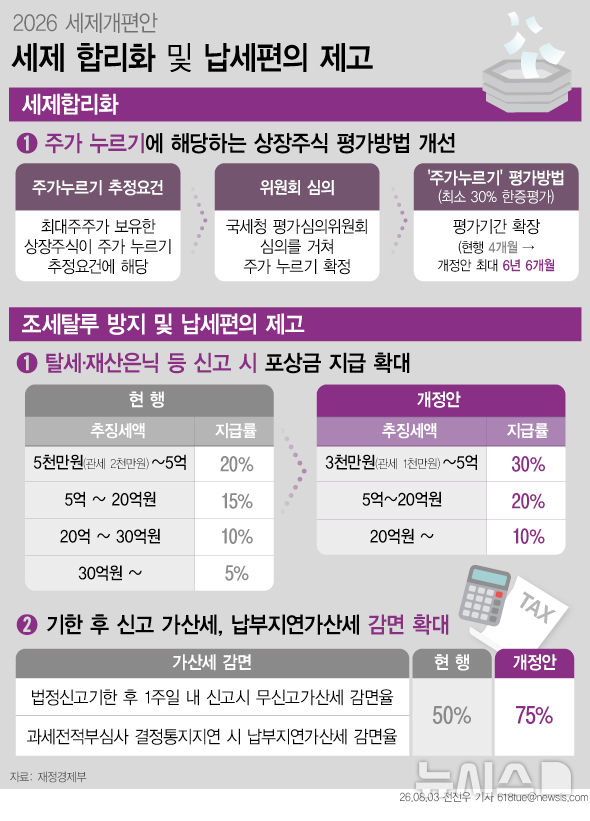 [서울=뉴시스] 