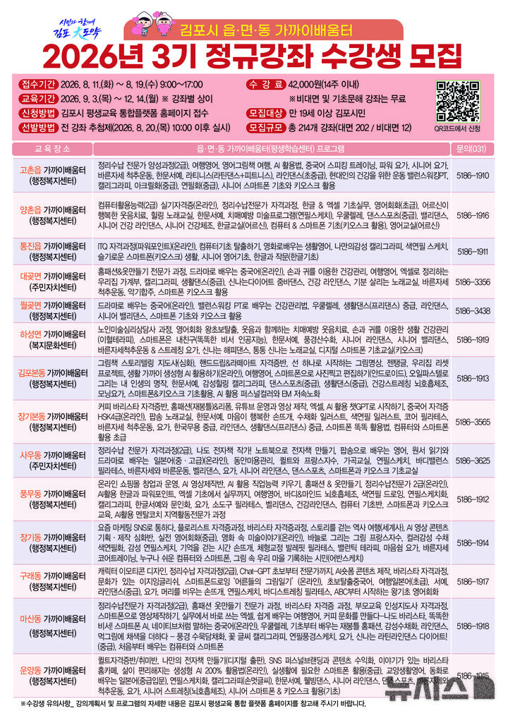 [김포소식]시, 장봉도 조피볼락 81만 마리 방류 등