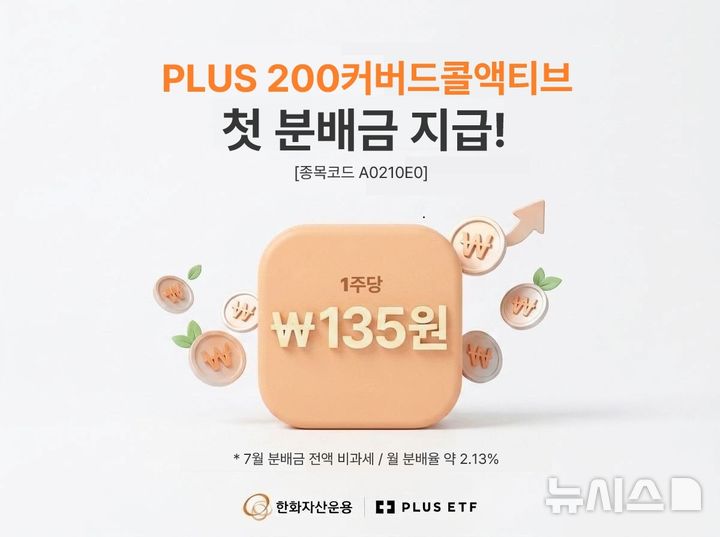 한화운용, PLUS 200커버드콜액티브 첫 분배금 지급…전액 비과세