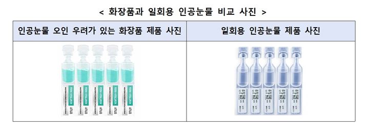 [서울=뉴시스] 화장품과 일회용 인공눈물 비교 사진(사진=한국소비자원 제공) *재판매 및 DB 금지 *재판매 및 DB 금지