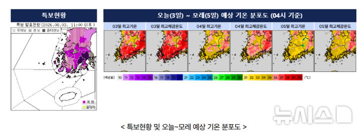 [전남광주=뉴시스] 전남광주통합특별시 3일~5일 예상 기온 분포도. (사진=기상청 홈페이지 갈무리). photo@newsis.com *재판매 및 DB 금지