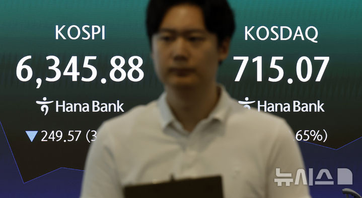 코스닥 매수 사이드카 발동...코스피 5% 급락 '