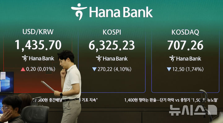 [서울=뉴시스] 김혜진 기자 = 3일 오전 서울 중구 하나은행 딜링룸 전광판에 주요 지수가 표시 되고 있다. 2026.08.03. jini@newsis.com