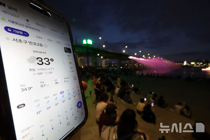 [서울=뉴시스] 홍효식 기자 = 연일 열대야가 이어지는 3일 오후 서울 서초구 반포한강공원에서 스마트폰 날씨 애플리케이션에 현재 기온 33도가 표시돼 있다. 2026.08.03. yesphoto@newsis.com