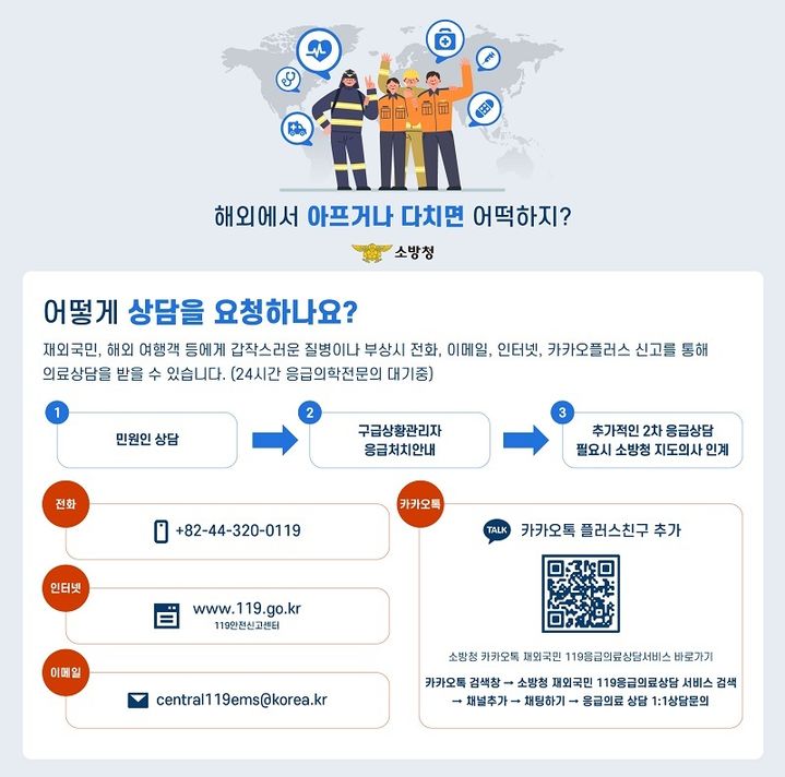 [세종=뉴시스] 제외국민 119응급의료상담서비스 안내 포스터. (제공=소방청). *재판매 및 DB 금지