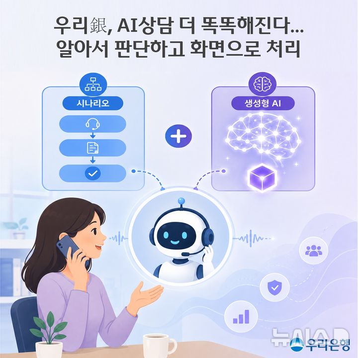 [서울=뉴시스]우리은행은 AI상담을 보다 쉽고 편리하게 이용할 수 있도록 'AI챗봇·상담봇 재구축 사업'에 착수한다고 4일 밝혔다. (사진=우리은행 제공). 2026.08.04. photo@newsis.com 