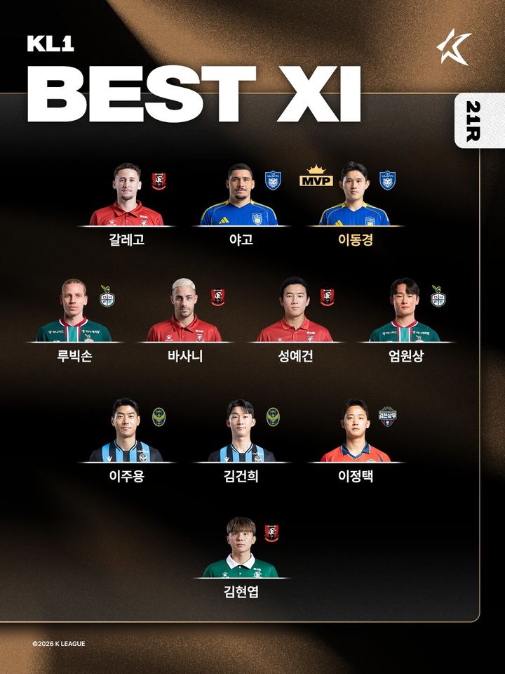 [서울=뉴시스] 프로축구 K리그1 2026시즌 21라운드 베스트 일레븐 이미지. (사진=한국프로축구연맹 제공) photo@newsis.com *재판매 및 DB 금지